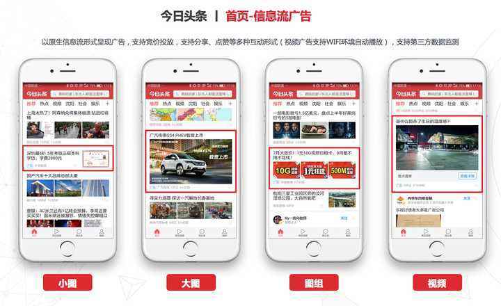 投放广告(投放广告费用)