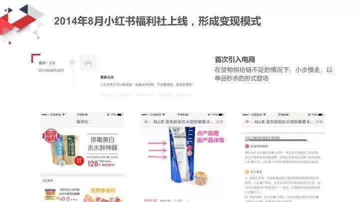 小红书网站(小红书在线网站)