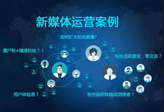 什么是新媒体运营(什么是新媒体运营概念)