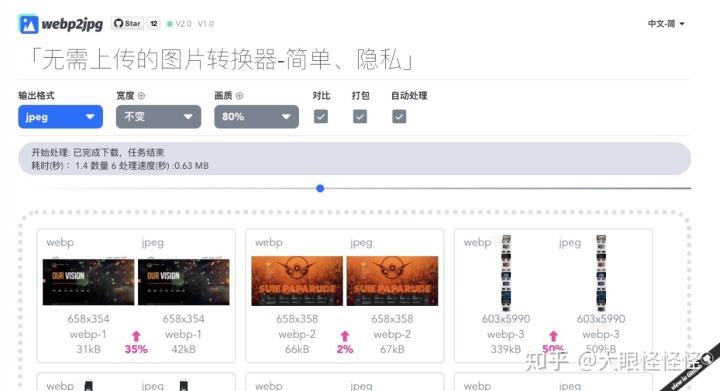 webp是什么格式(webp是什么格式的文件)