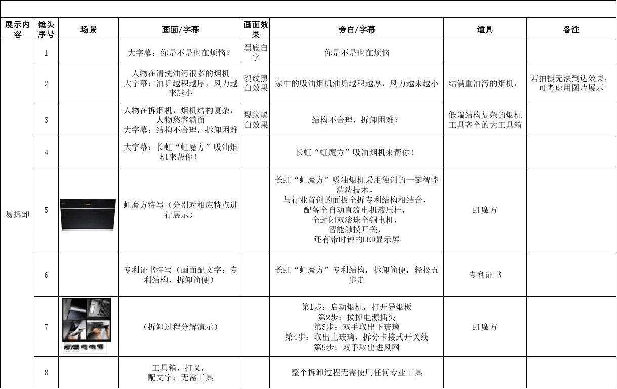 脚本是啥(脚本是啥?)
