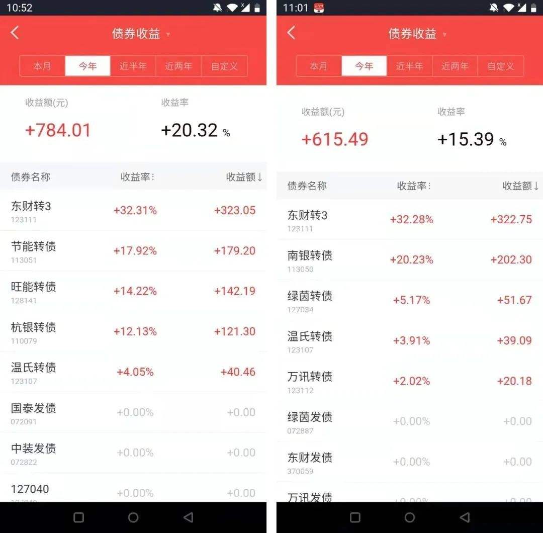 赚钱快的路子(赚钱快的偏门项目)