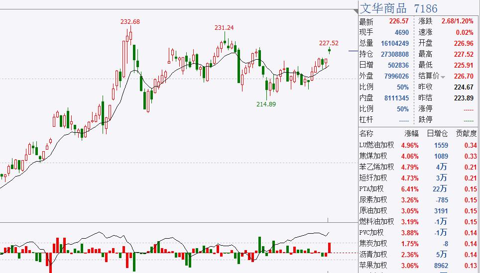 黑链交易(链信黑市交易群)