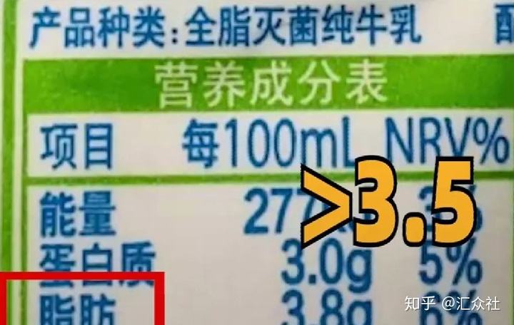 牛奶排名(进口牛奶排名)