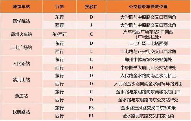 地铁什么时候停运(苏州地铁什么时候停运)