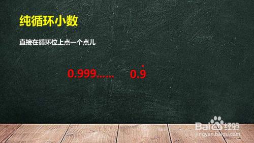 循环小数怎么表示(多位循环小数怎么表示)