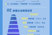 提升服务的30个方法(保安提升服务的30个方法)