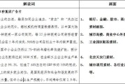 短视频脚本范文(短视频脚本范文简单)