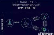 小程序广告投放(小程序广告投放收费标准)