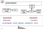 dsp应用(dsp应用领域)