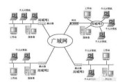 电脑怎么上外网(天翼云电脑怎么上外网)