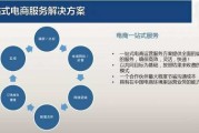 电商运营是做什么的(电商运营是做什么的工作内容是什么)