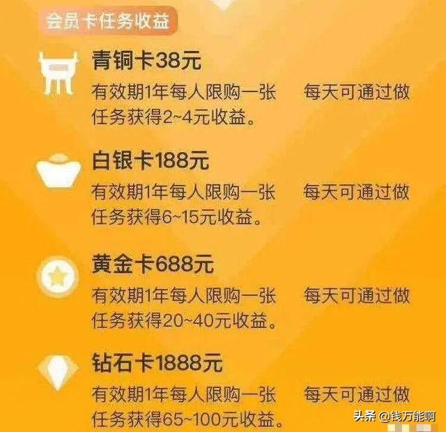 抖音点赞员兼职
:给抖音点赞就能赚钱，前期必须投资3000元，有多少人上当了？