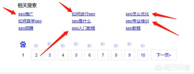 长尾词快速排名
:如何把网站大词和长尾词排名都做好？