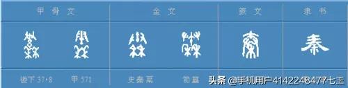 秦是哪个省的简称
:陕西简称“秦”和“陕”，为何秦州在甘肃，陕州在河南？