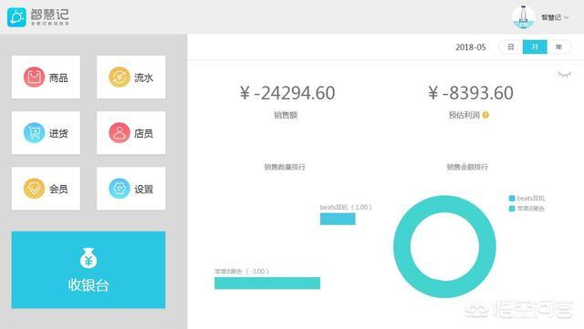 国产收银系统十大排名
:目前市面上收银系统哪家好？