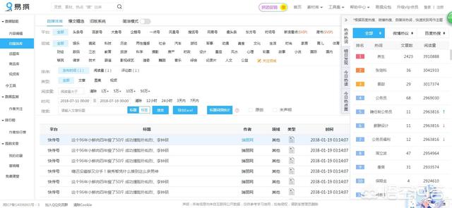 软文素材
:做自媒体软文，可以通过哪些渠道获取素材？