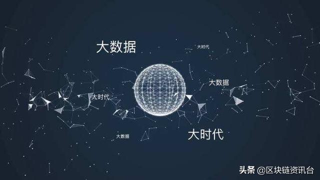 人效
:大数据时代，HR如何利用数据完成人效管理？