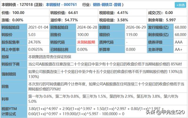 转股价值是什么意思
:可转债的转股价值是怎么理解的？