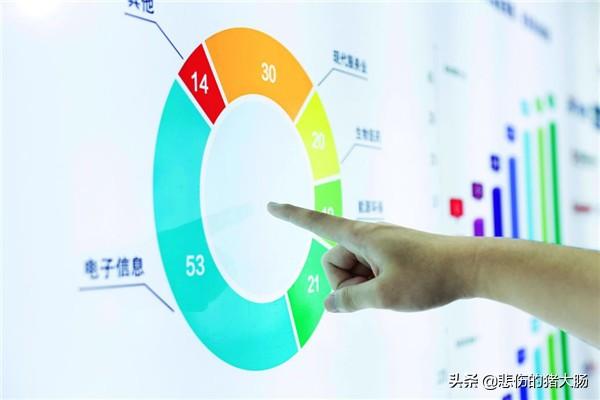 微信推广技巧
:怎么快速推广自己的商品(微信推广)?