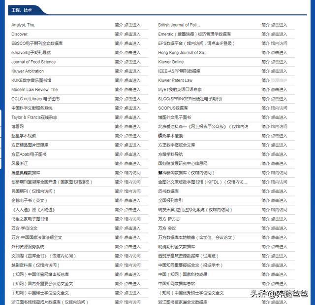 国外网站有哪些
:国内外的科普网站有哪些？