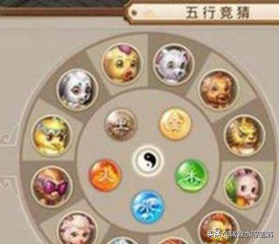 问道手游怎么赚钱
:问道手游五行赚钱方法（能赚一点是一点）？