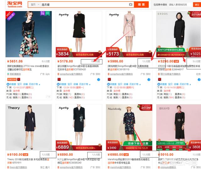 排名提升
:淘宝卖家如何通过店铺层级提升排名？