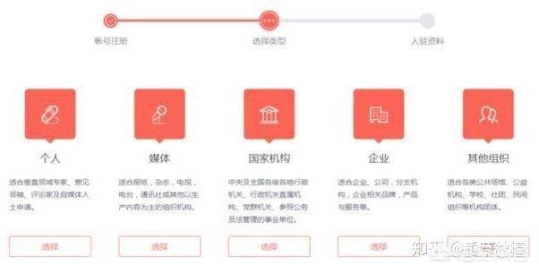头条号官网注册:如何开通头条号个人认证？需要注意哪些问题？