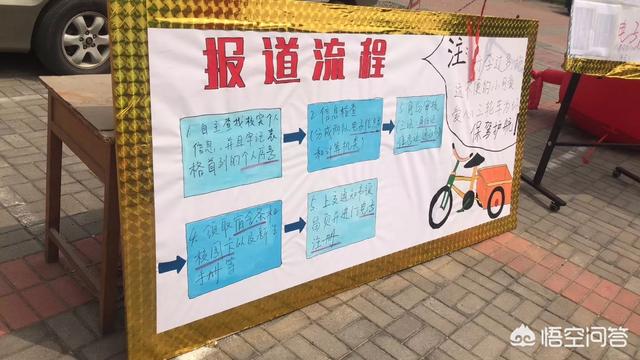 报道的拼音
:郑州大学开学学生"报道"?不应该是报到嘛?