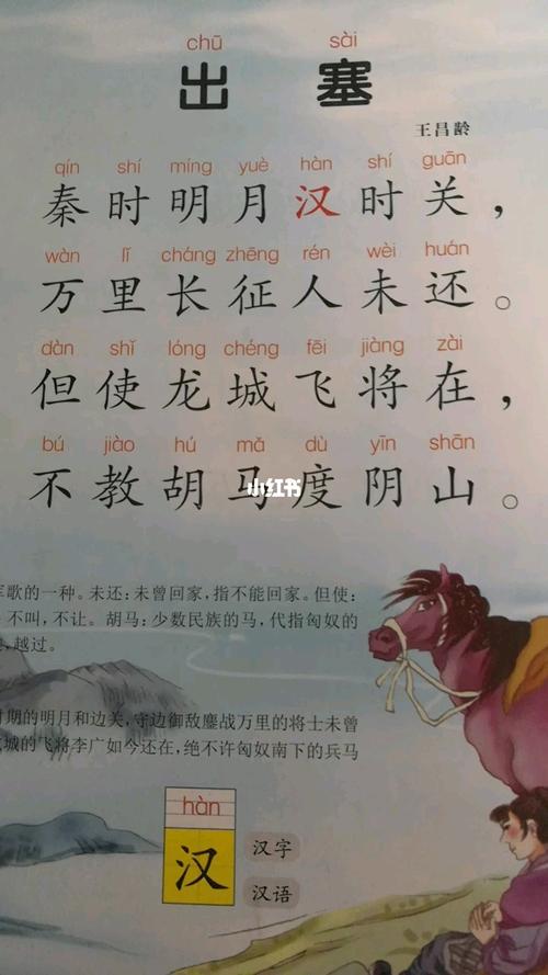 出塞的写作背景