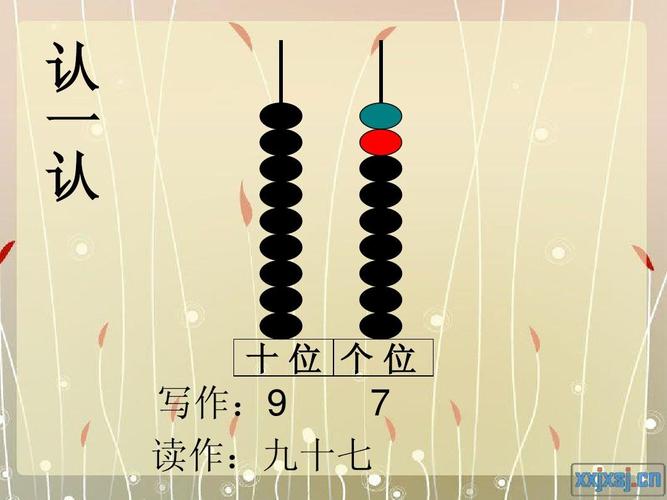 数的读作和写作