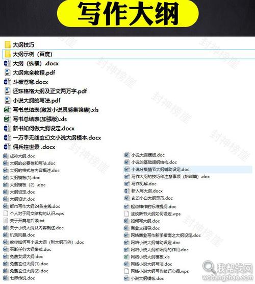 写作软件排行榜