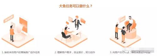 大鱼号自媒体app