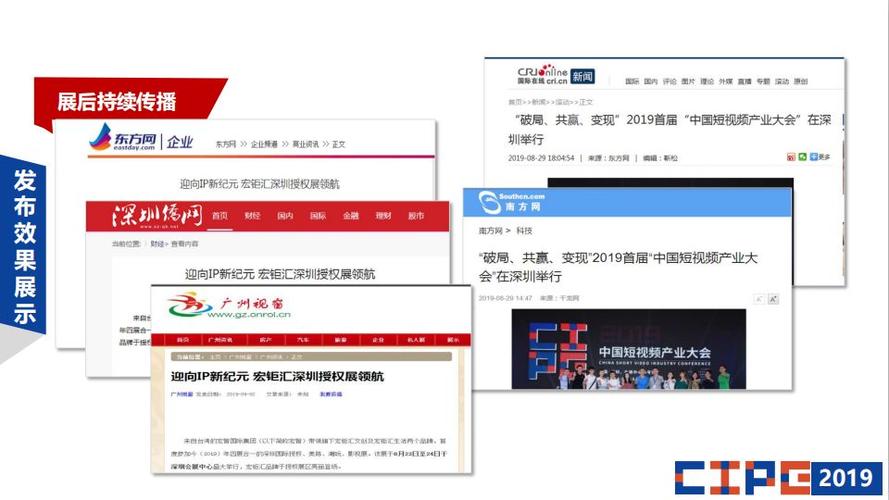 国内自媒体平台