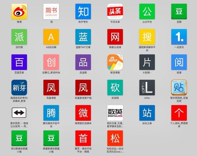 网络自媒体是什么