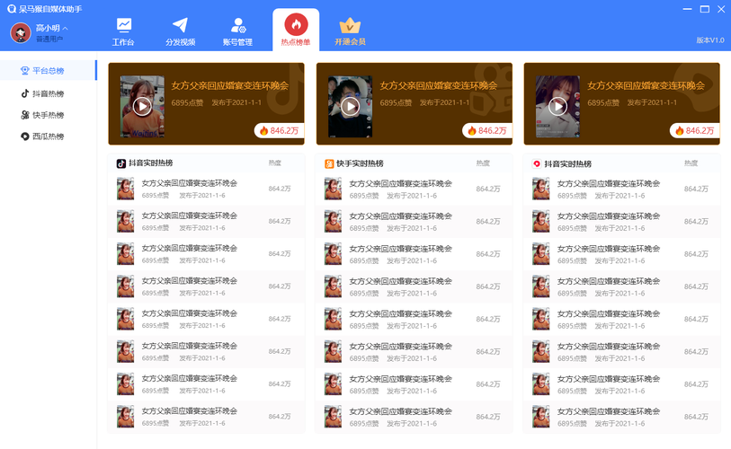 有专自媒体助手