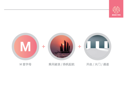 自媒体logo设计