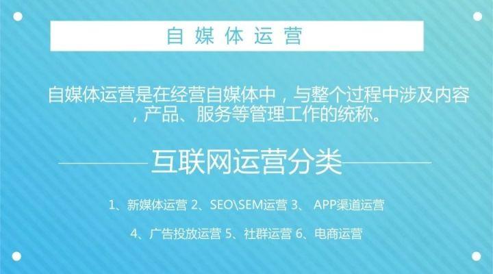 自媒体垃圾文章