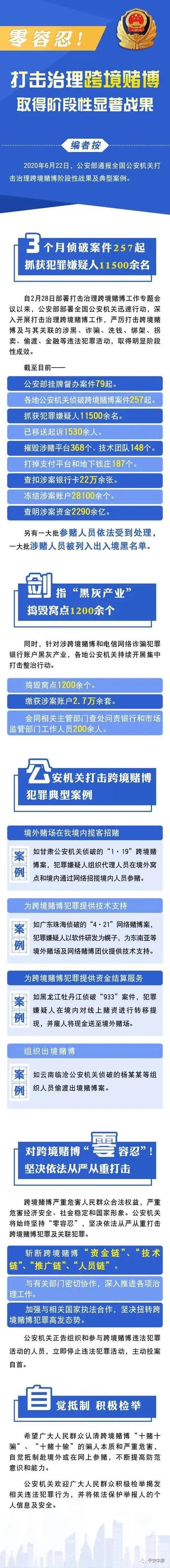 赌博账号回收
