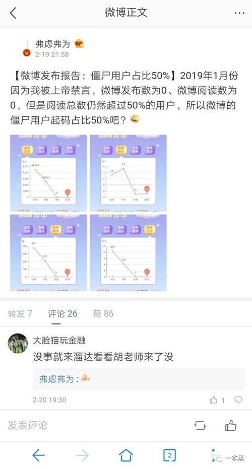发微博视频为什么发黄