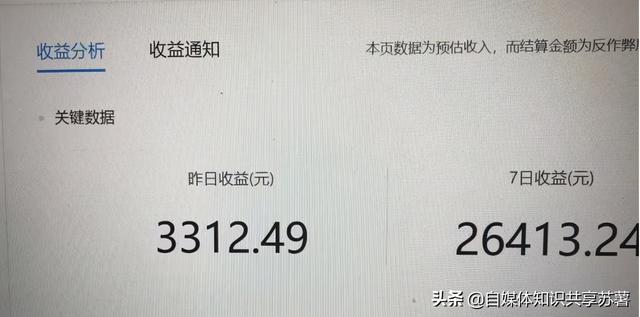 如何自学自媒体 如何自学自媒体