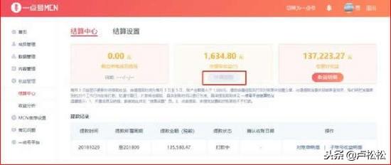 腾讯自媒体 腾讯自媒体