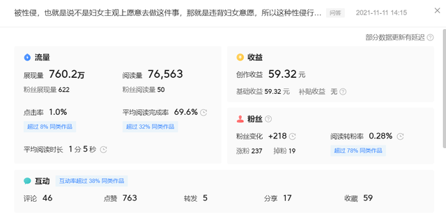 自媒体收益怎么算的 自媒体收益怎么算的