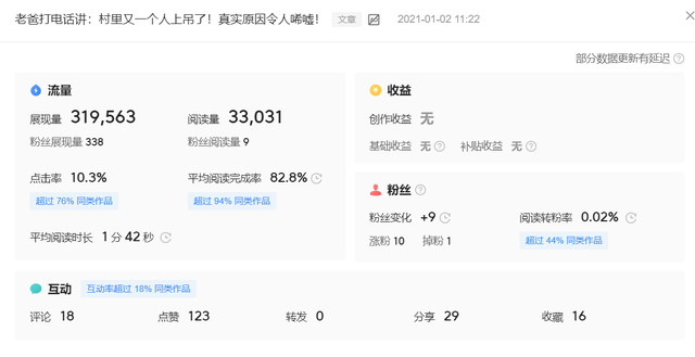 自媒体收益怎么算的 自媒体收益怎么算的