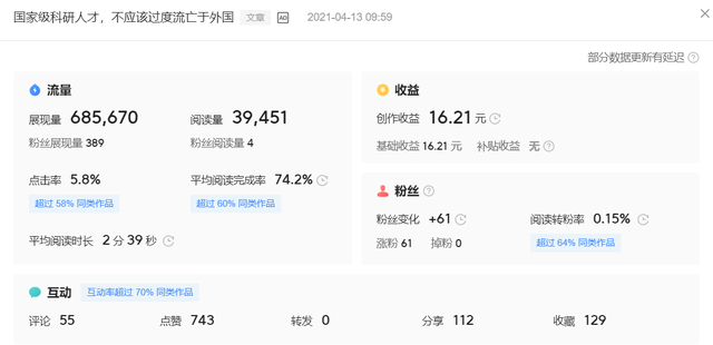自媒体收益怎么算的 自媒体收益怎么算的
