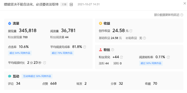 自媒体收益怎么算的 自媒体收益怎么算的