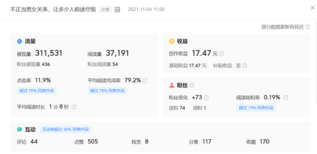 自媒体收益怎么算的 自媒体收益怎么算的