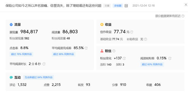 自媒体收益怎么算的 自媒体收益怎么算的