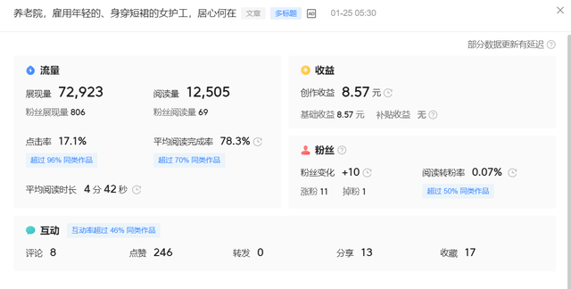 自媒体收益怎么算的 自媒体收益怎么算的