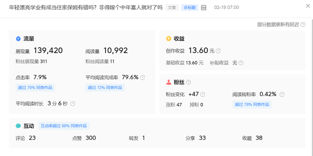 自媒体收益怎么算的 自媒体收益怎么算的